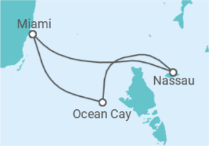Itinerario del Crucero Bahamas - MSC Cruceros
