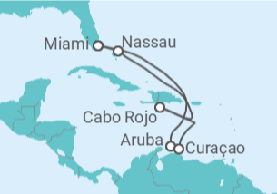 Itinerario del Crucero Aruba, Curaçao, Bahamas - Royal Caribbean