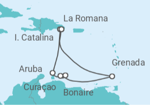 Itinerario del Crucero Aruba, Curaçao, Bonaire, San Eustaquio y Saba - MSC Cruceros