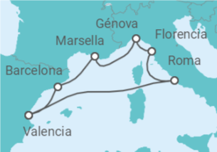 Itinerario del Crucero Francia, Italia, España - MSC Cruceros