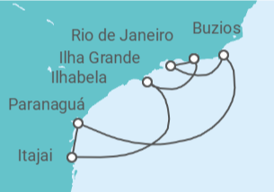 Itinerario del Crucero Brasil - MSC Cruceros