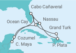 Itinerario del Crucero Caribe Completo - MSC Cruceros