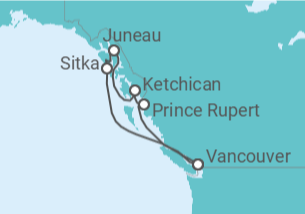 Itinerario del Crucero Alaska - Royal Caribbean