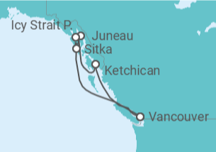Itinerario del Crucero Alaska - Royal Caribbean