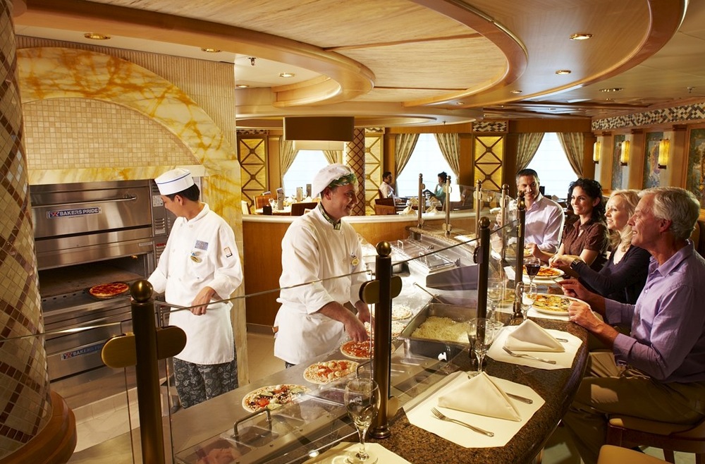 Gastronomia