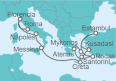 Itinerario del Crucero desde Civitavecchia (Roma) a Atenas (Grecia) - Norwegian Cruise Line