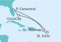 Itinerario del Crucero Islas Vírgenes - Eeuu - Royal Caribbean