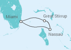 Itinerario del Crucero Bahamas - Norwegian Cruise Line