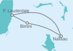 Itinerario del Crucero Bahamas - Royal Caribbean