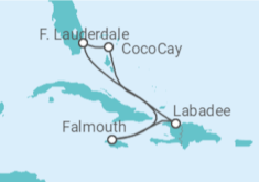 Itinerario del Crucero Jamaica - Royal Caribbean