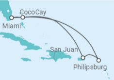 Itinerario del Crucero Jamaica - Royal Caribbean