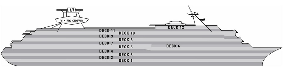 Perfil de cubiertas del Majesty of the Seas