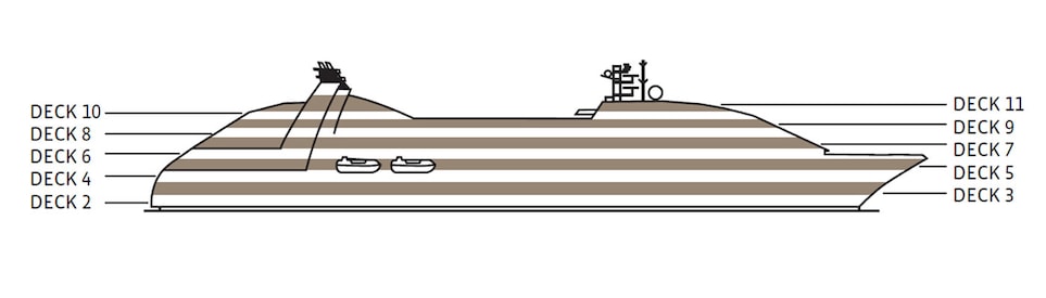 Perfil de cubiertas del Seabourn Quest