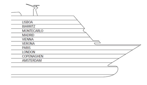 Perfil de cubiertas del Costa neoRomantica
