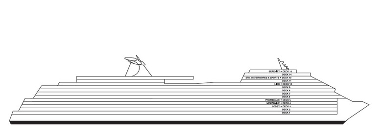 Perfil de cubiertas del Carnival Horizon