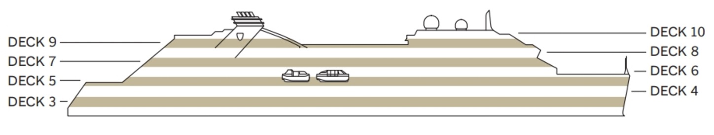 Perfil de cubiertas del Seabourn Venture