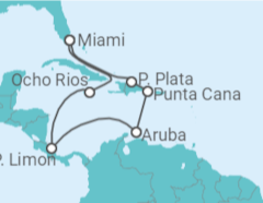 Itinerario del Crucero Aruba, Costa Rica, Jamaica - Norwegian Cruise Line