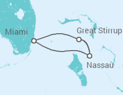 Itinerario del Crucero Bahamas - Norwegian Cruise Line