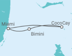 Itinerario del Crucero USA - Royal Caribbean