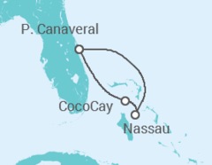 Itinerario del Crucero Bahamas - Royal Caribbean