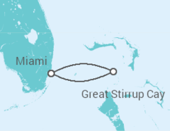 Itinerario del Crucero USA - Norwegian Cruise Line