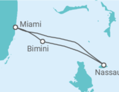 Itinerario del Crucero Bahamas - Royal Caribbean