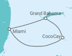 Itinerario del Crucero USA - Royal Caribbean
