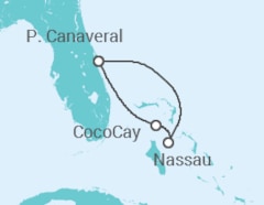Itinerario del Crucero Bahamas - Royal Caribbean