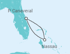 Itinerario del Crucero Bahamas - Royal Caribbean