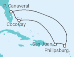 Itinerario del Crucero Puerto Rico, Saint Maarten - Royal Caribbean