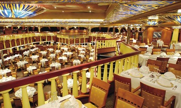 Restaurantes & Bares