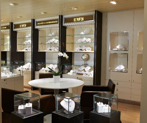 Tienda de Joyas