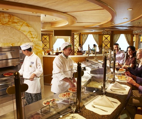 Gastronomia