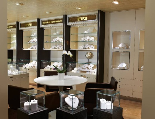 Tienda de Joyas