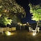 Relais Saint Roch - map