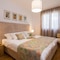Sun Spalato Views - map