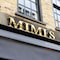 Mimi's Hotel Soho - map