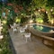 Courtyard Hotel - map